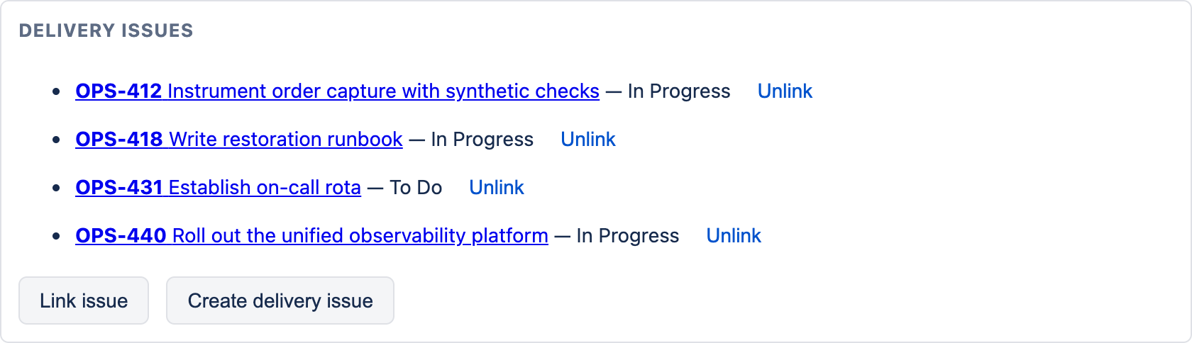 A delivery issues panel listing OPS-412 'Instrument order capture with synthetic checks' In Progress, OPS-418 'Write restoration runbook' In Progress, OPS-431 'Establish on-call rota' To Do and OPS-440 'Roll out the unified observability platform' In Progress, each with an Unlink control, and Link issue and Create delivery issue buttons beneath.