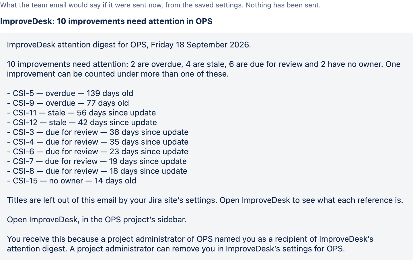 A preview of the team digest from the saved settings, headed ImproveDesk: 10 improvements need attention in OPS. The body counts 2 overdue, 4 stale, 6 due for review and 2 with no owner, lists ten references each with its reason, and says titles are left out by the Jira site's settings.