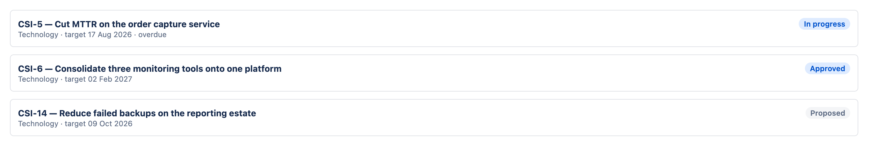 The ImproveDesk panel on a Jira issue, listing three improvements the issue contributes to, each with its category, target date and status, one flagged overdue.