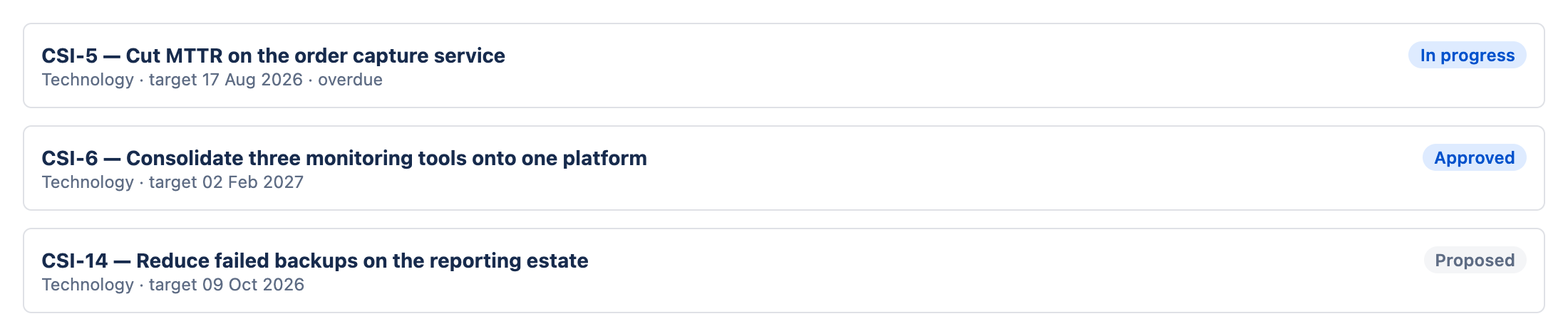 The ImproveDesk panel on a Jira issue, showing the three improvements that the issue contributes to, each with its category, target date and status, one flagged overdue.