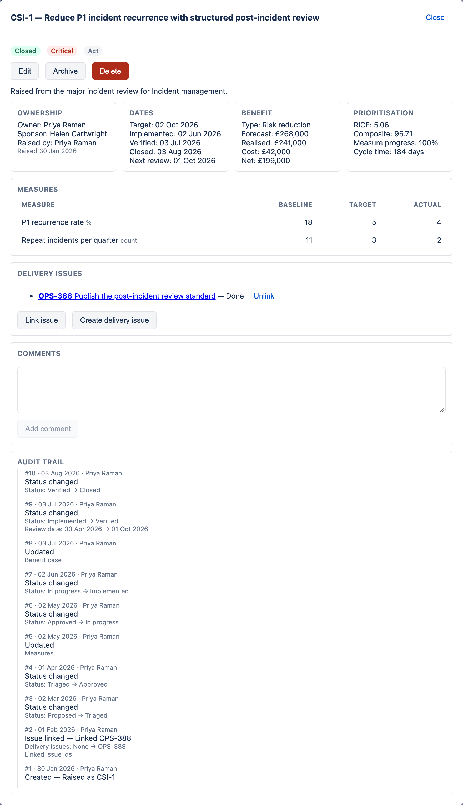 An ImproveDesk improvement record showing ownership, dates, benefit, prioritisation, measures and linked delivery issues.